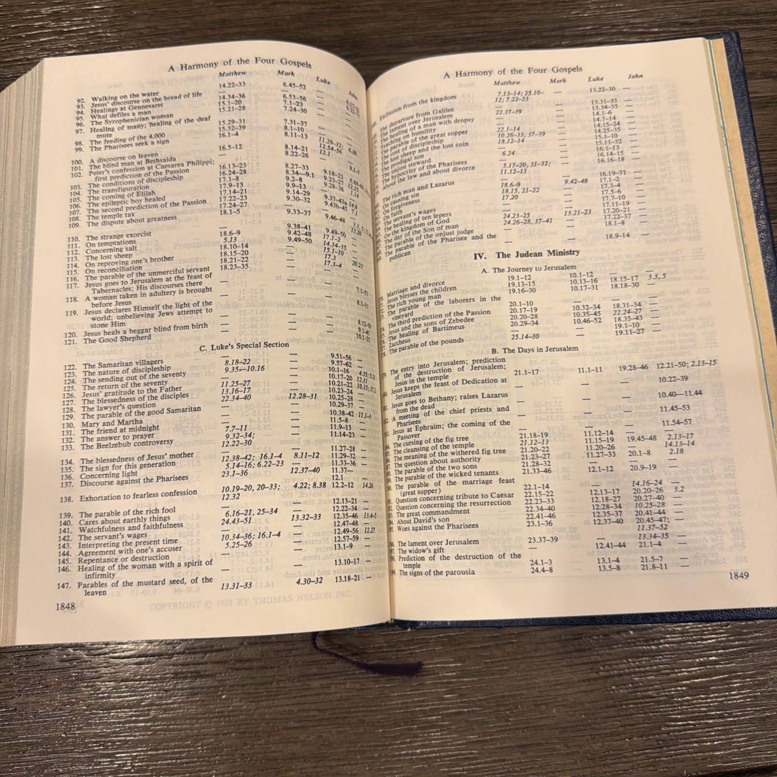 Vintage 1976 Thomas Nelson KJV Holy Bible Giant Print Reference Red Letter Blue