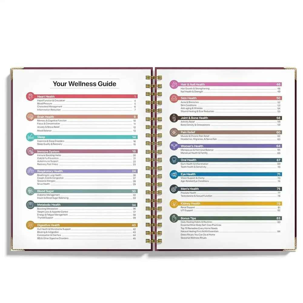 The Natural Healing Handbook Spiral Bound Guide For Herbal Remedies And Natural