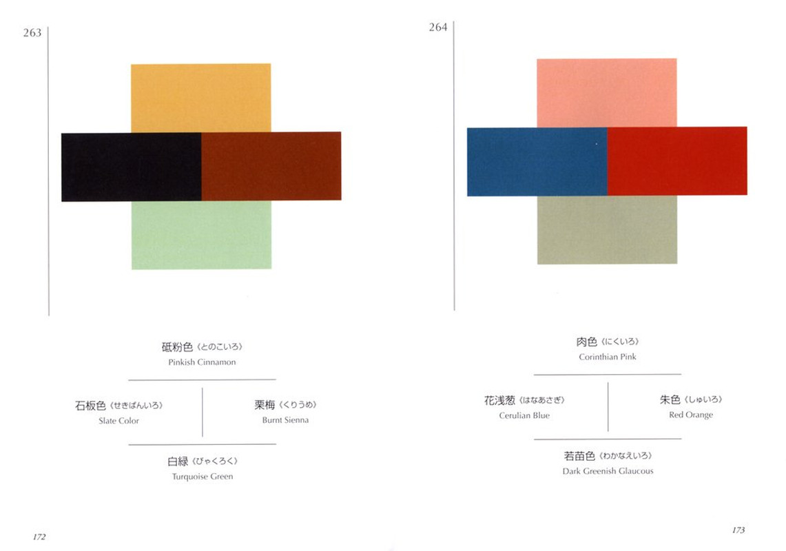 A Dictionary of Color Combinations Vol 1 (English and Japanese Edition)
