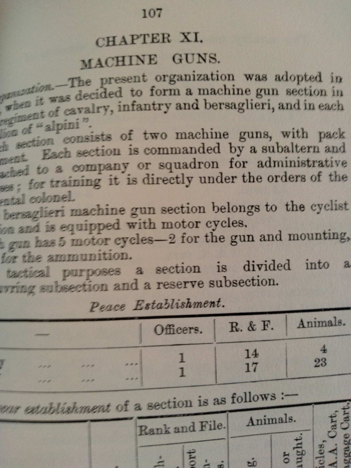 HANDBOOK OF THE ITALIAN ARMY 1913. Battery pr, r/p HB NEW