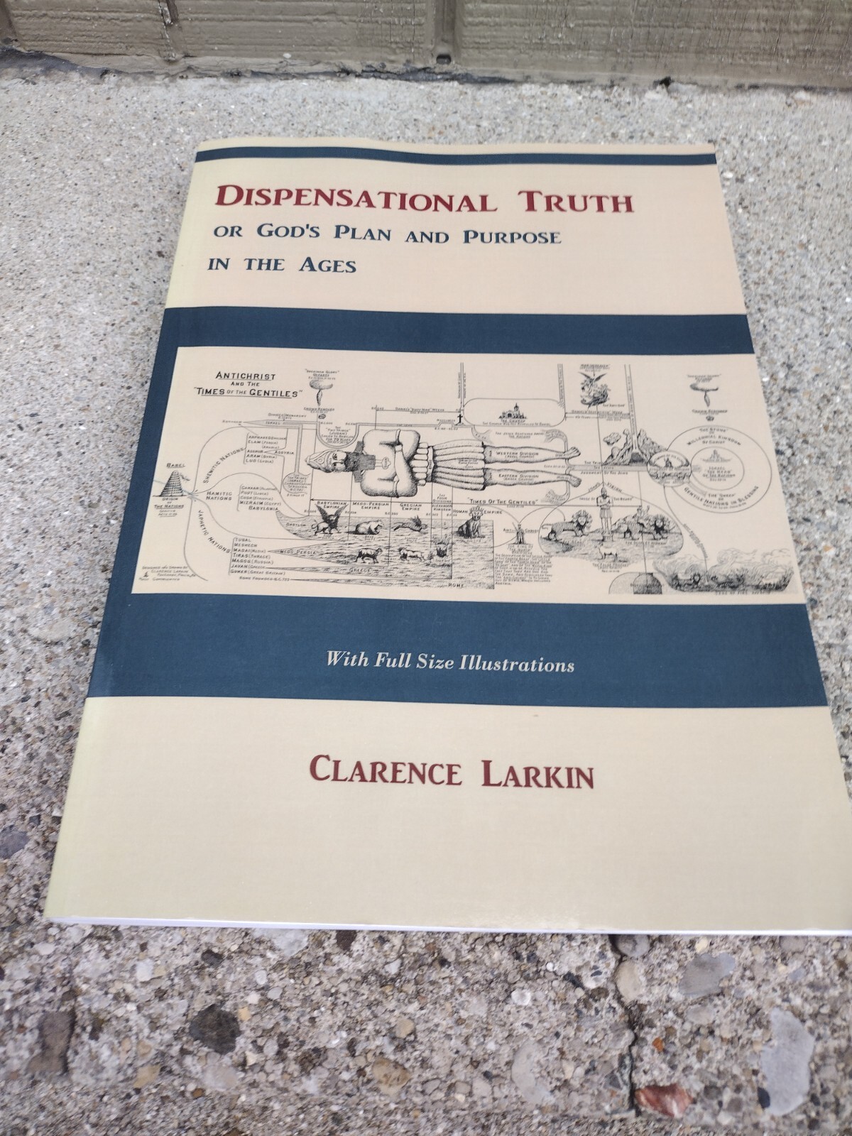 Dispensational Truth Or God&rsquo;s Plan + Purpose Clarence Larkin Exc Cnd