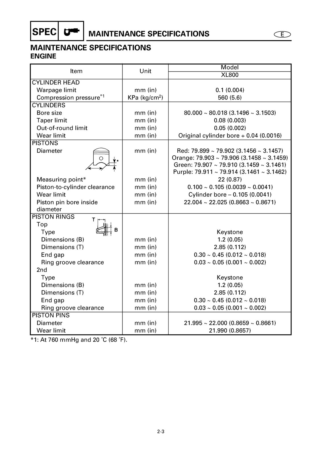 YAMAHA WaveRunner XL800 Service Manual – FIXED – FRONT & BACK – XL FOLDOUT PAGES