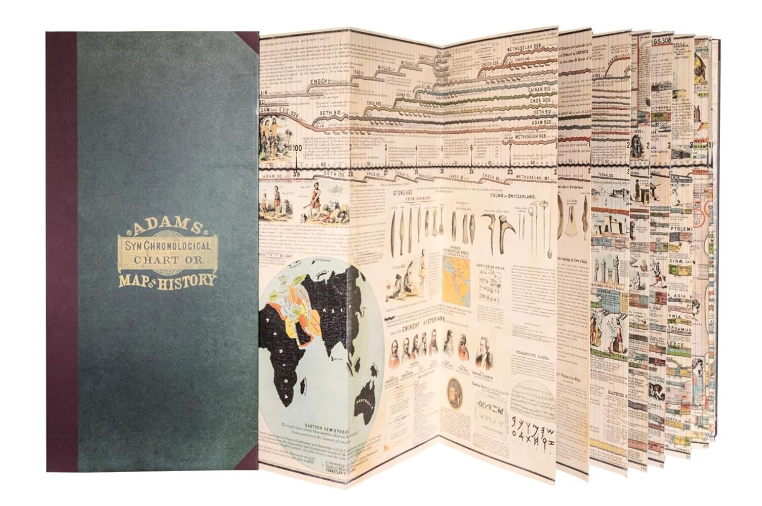 Adam&rsquo;s Synchronological Chart or Map of History Hardcover 2007 by Sebastian Adam