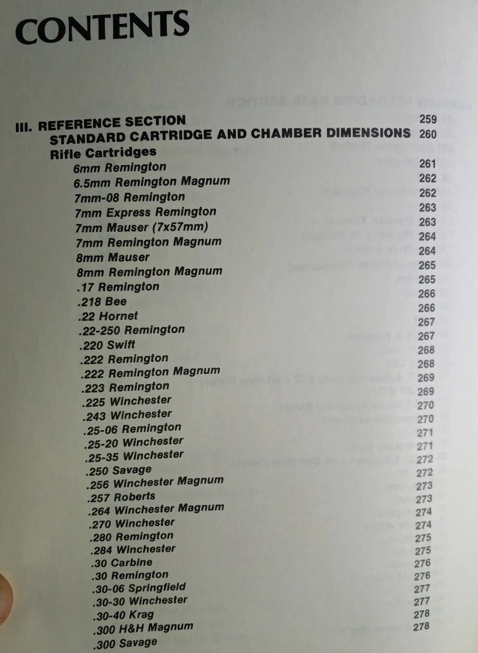 1981 HANDLOADING – A Publication of the NRA – PB /325 Pages