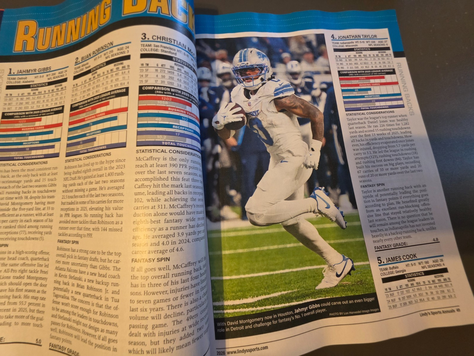 Fantasy Football 2026 by Lindy&rsquo;s Sports -Player Projections-250 Scouting Reports