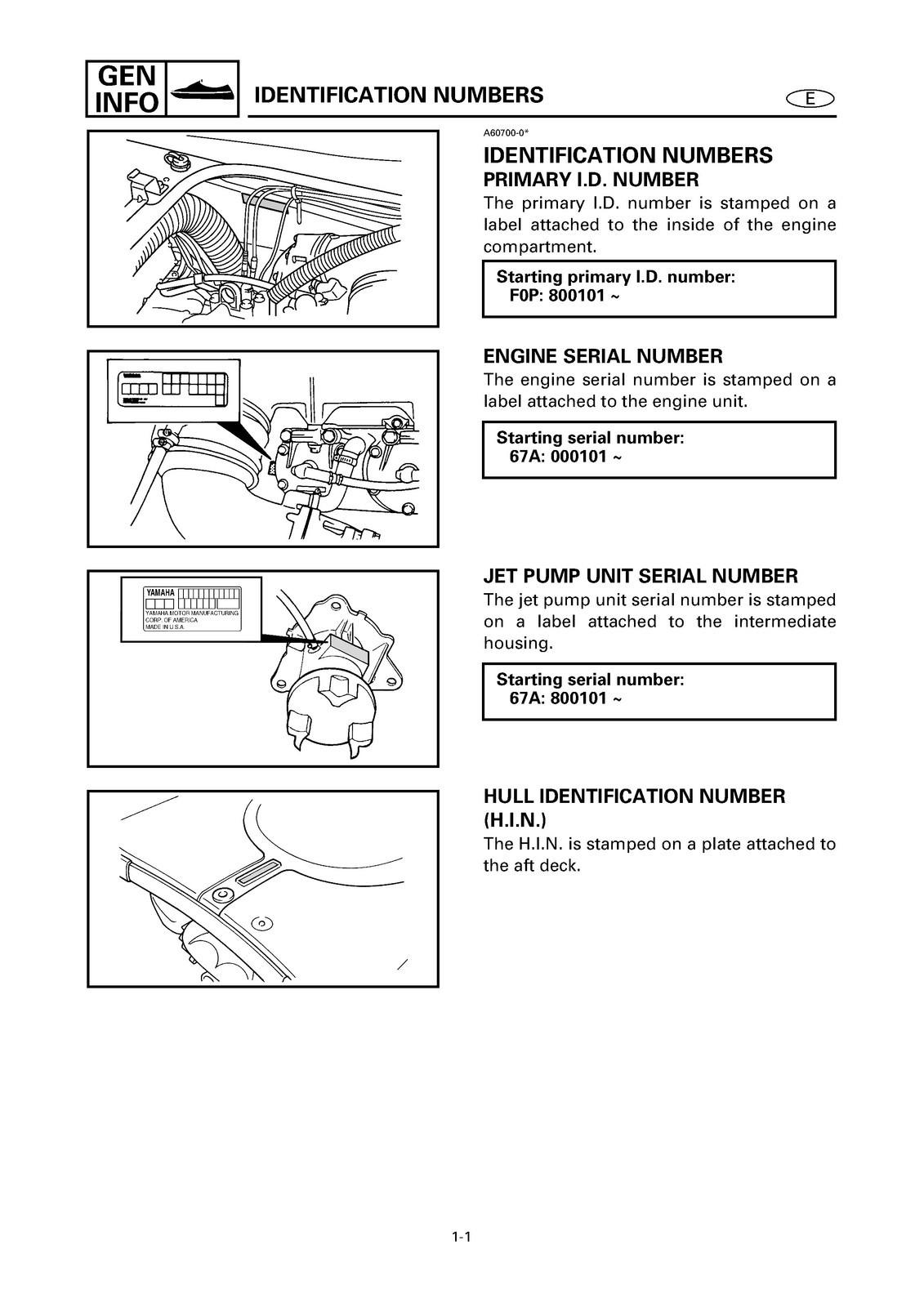 YAMAHA WaveRunner XL800 Service Manual – FIXED – FRONT & BACK – XL FOLDOUT PAGES