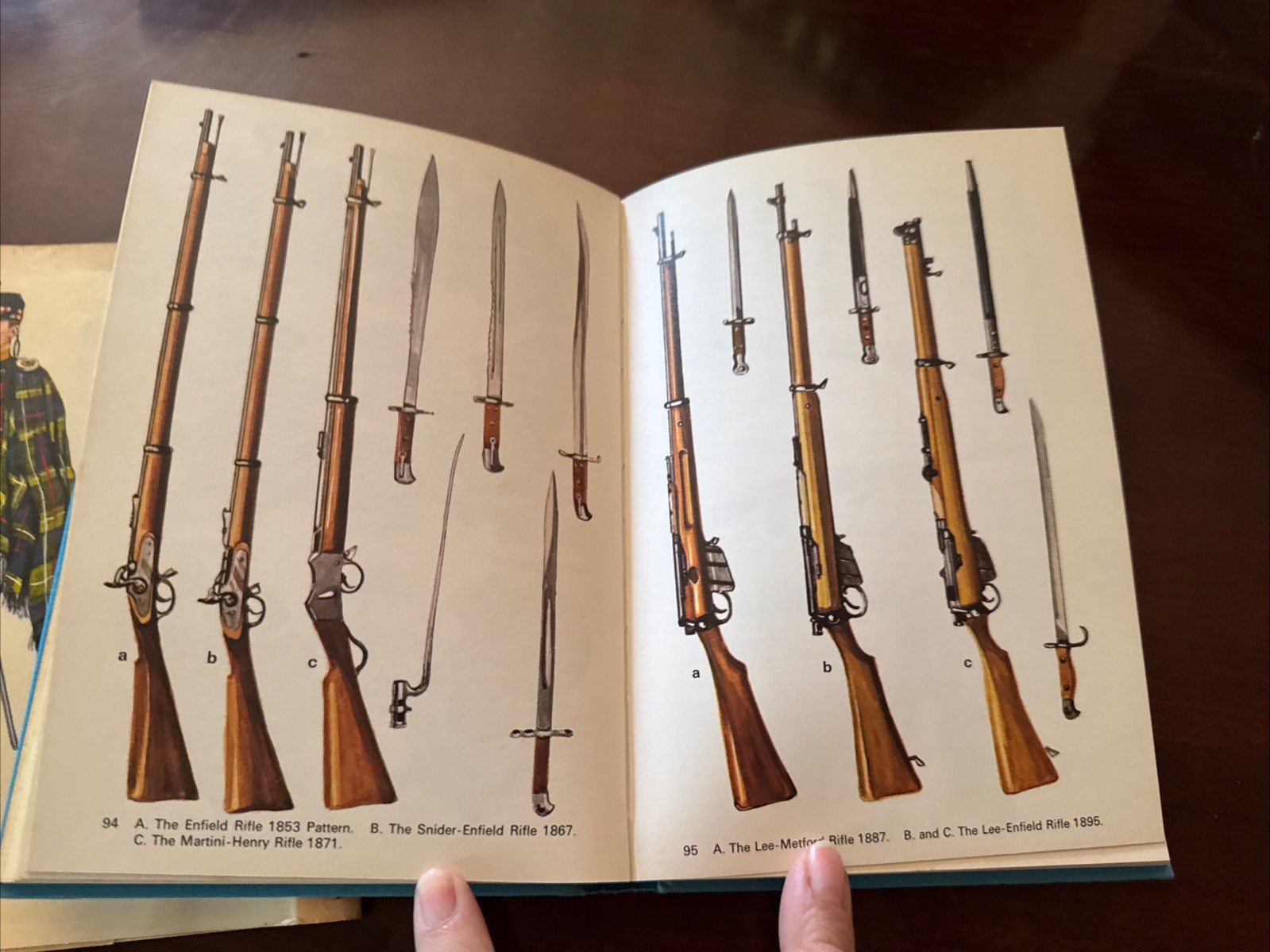 Infantry Uniforms, Book Two – A Blandford Encyclopaedia in Colour