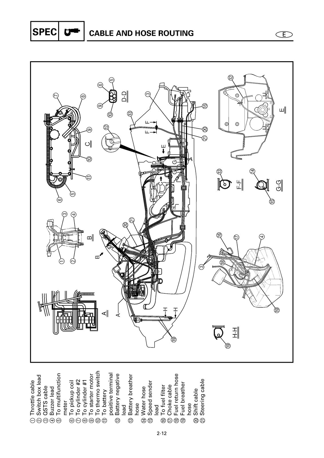YAMAHA WaveRunner XL800 Service Manual – FIXED – FRONT & BACK – XL FOLDOUT PAGES