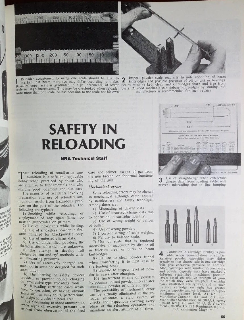 1981 HANDLOADING – A Publication of the NRA – PB /325 Pages