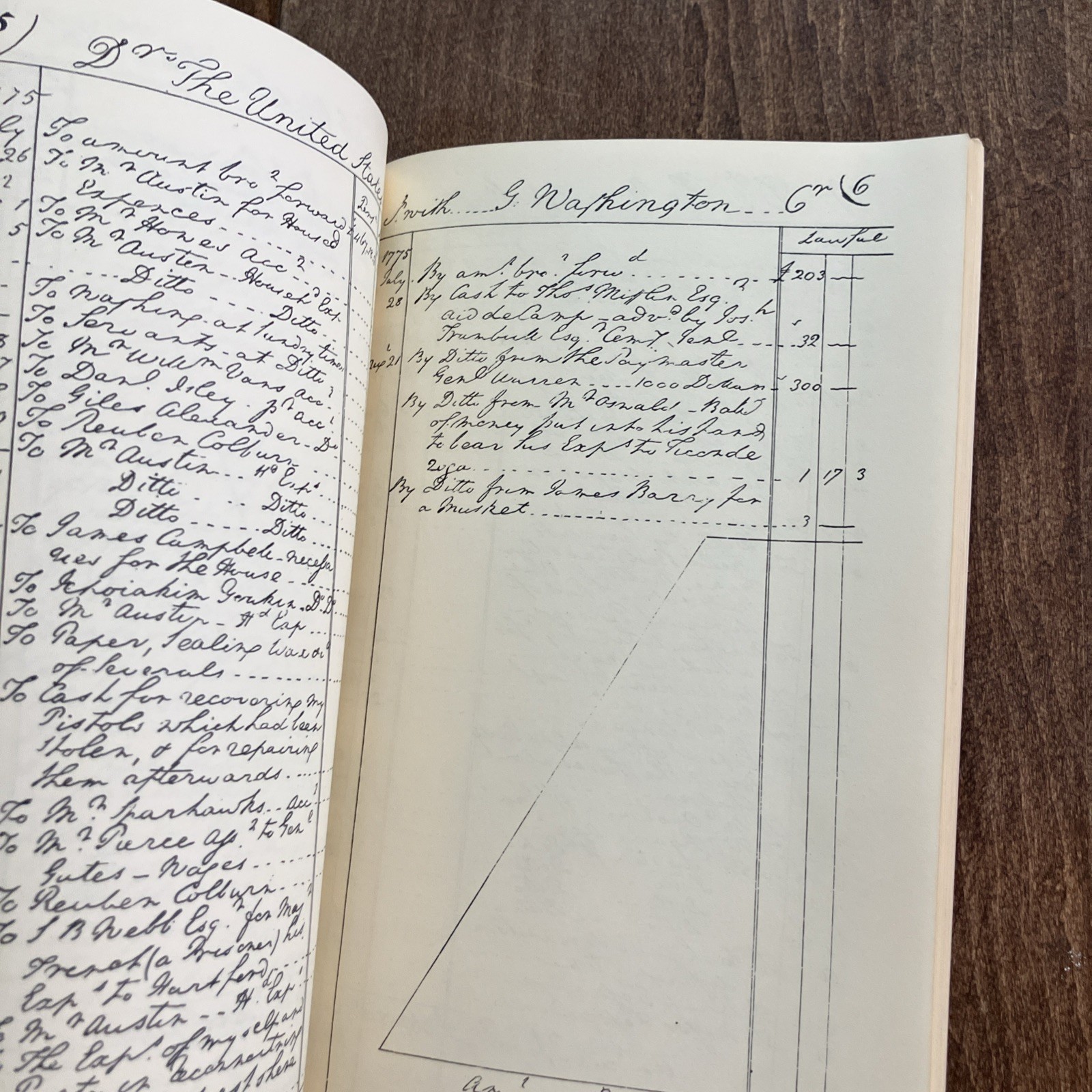 General Washington&rsquo;s Account with United States 1775 1783 Handwriting DeCrepit