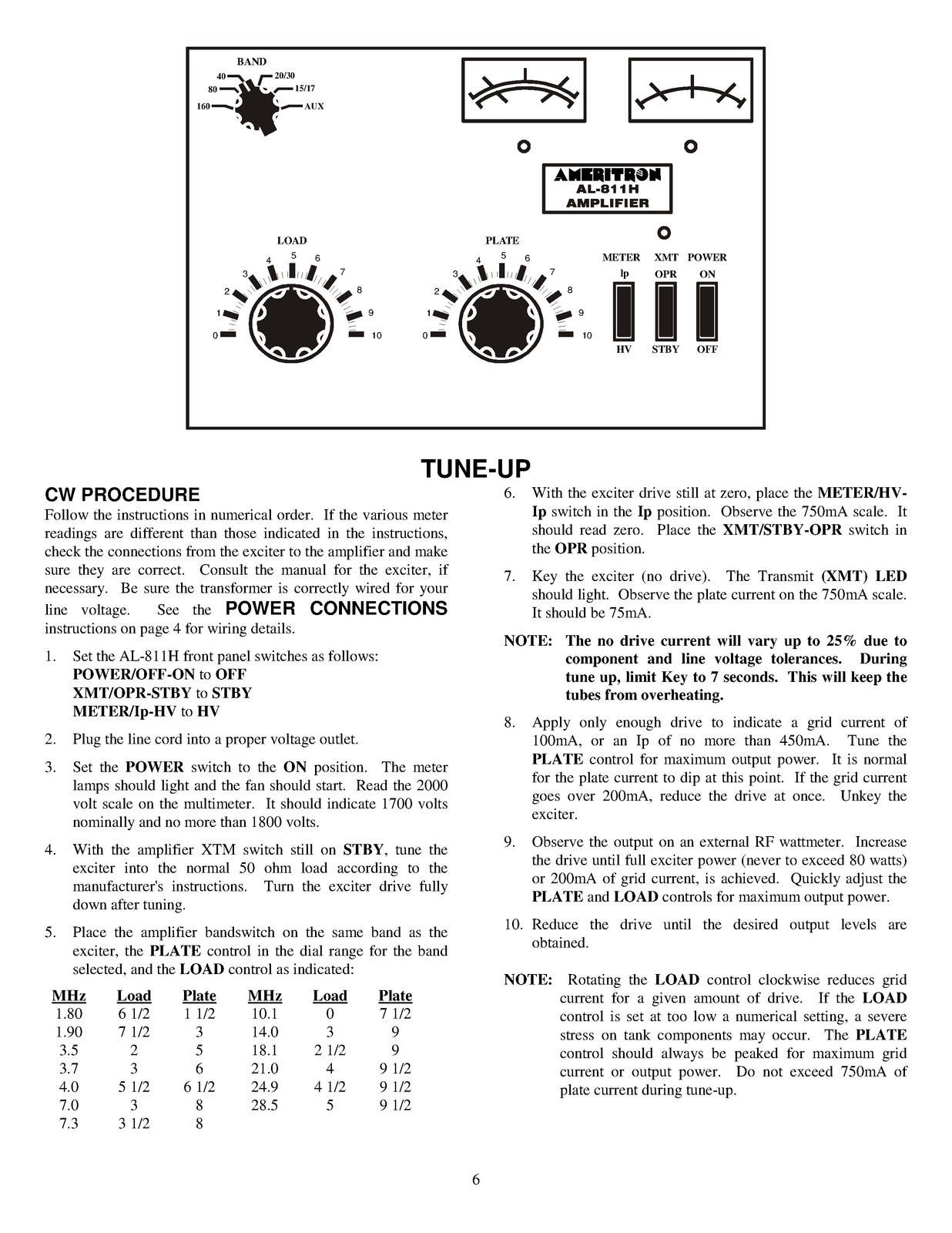 AMERITRON AL-811H HF Power Linear Amplifier Instruction Manual – WIRE BIND