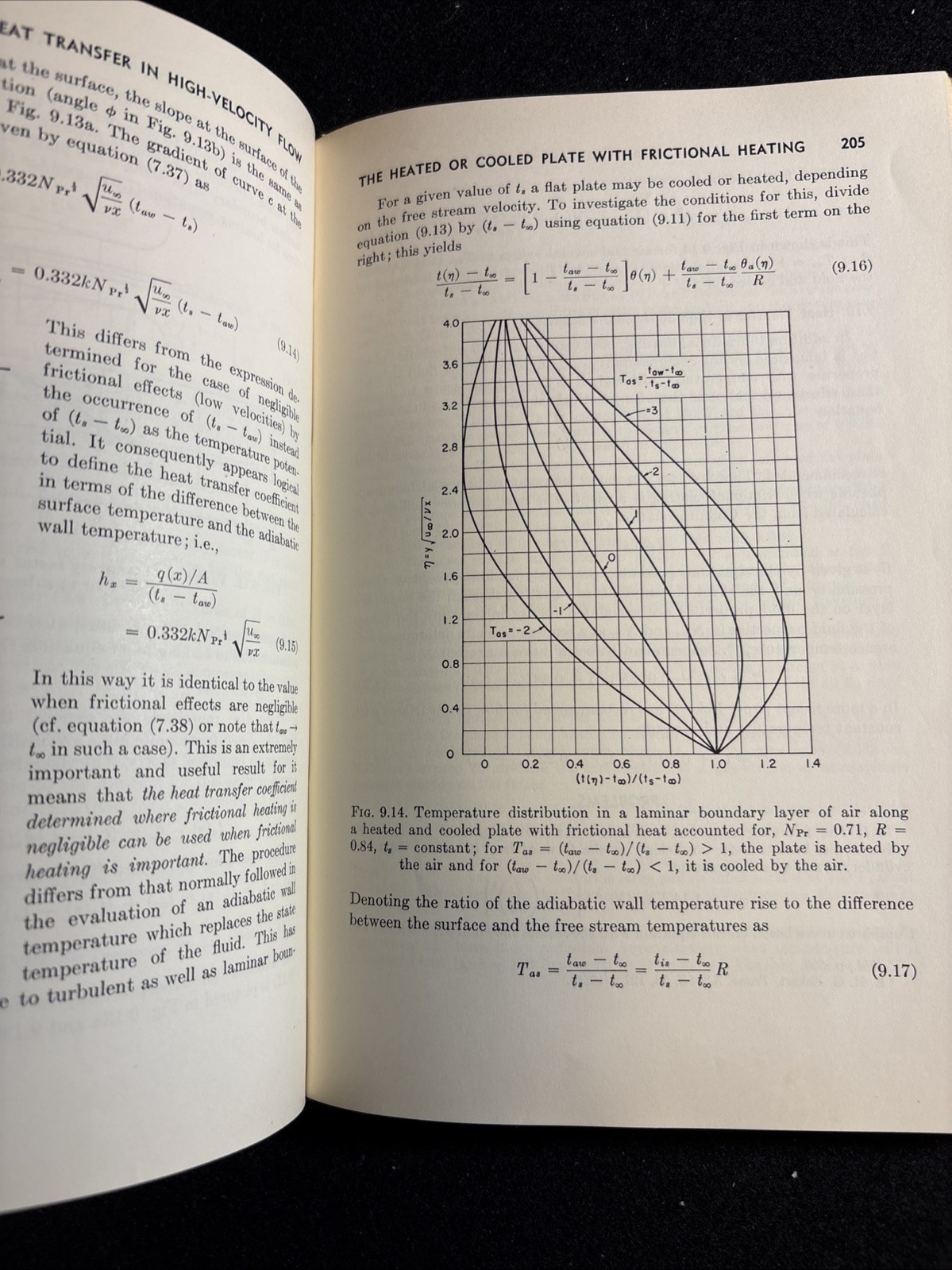 Principles of Engineering Heat Transfer by Warren H Giedt 1958 vintage