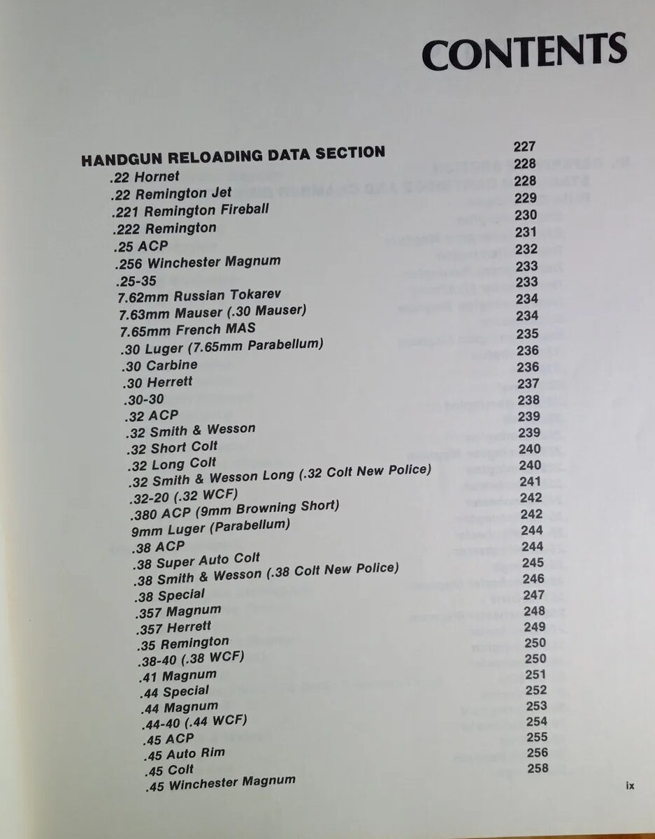 1981 HANDLOADING – A Publication of the NRA – PB /325 Pages
