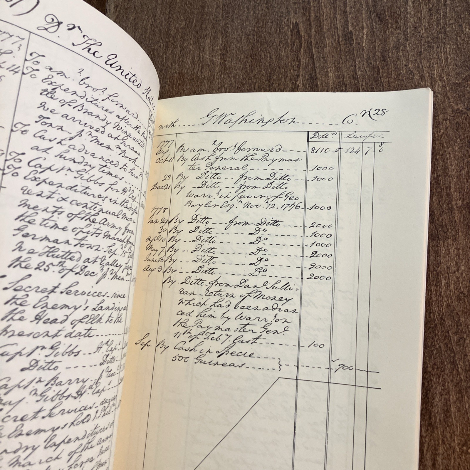 General Washington&rsquo;s Account with United States 1775 1783 Handwriting DeCrepit