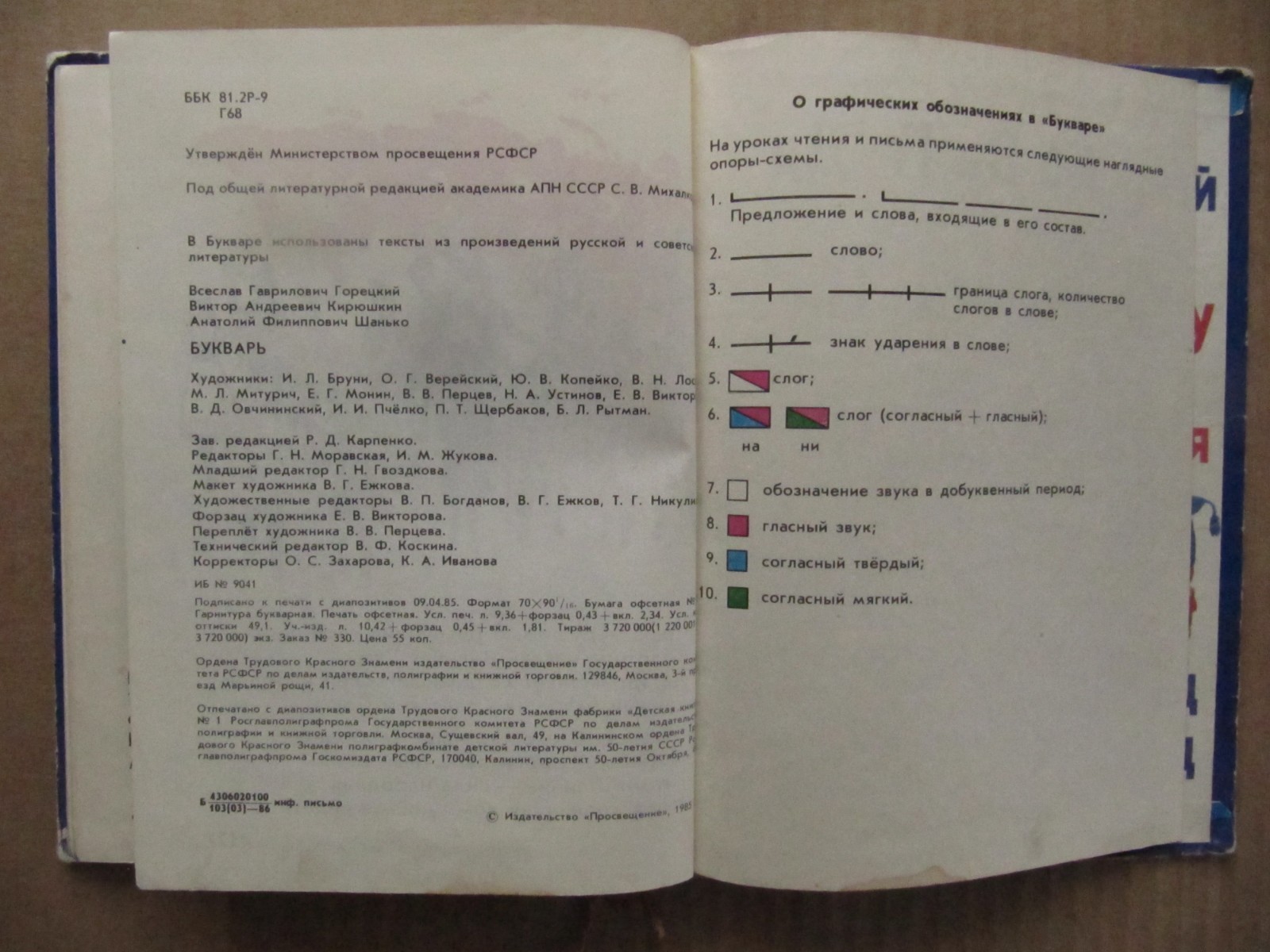 Vintage USSR Books . 1986 USSR Bukvar ABC-book Russian.