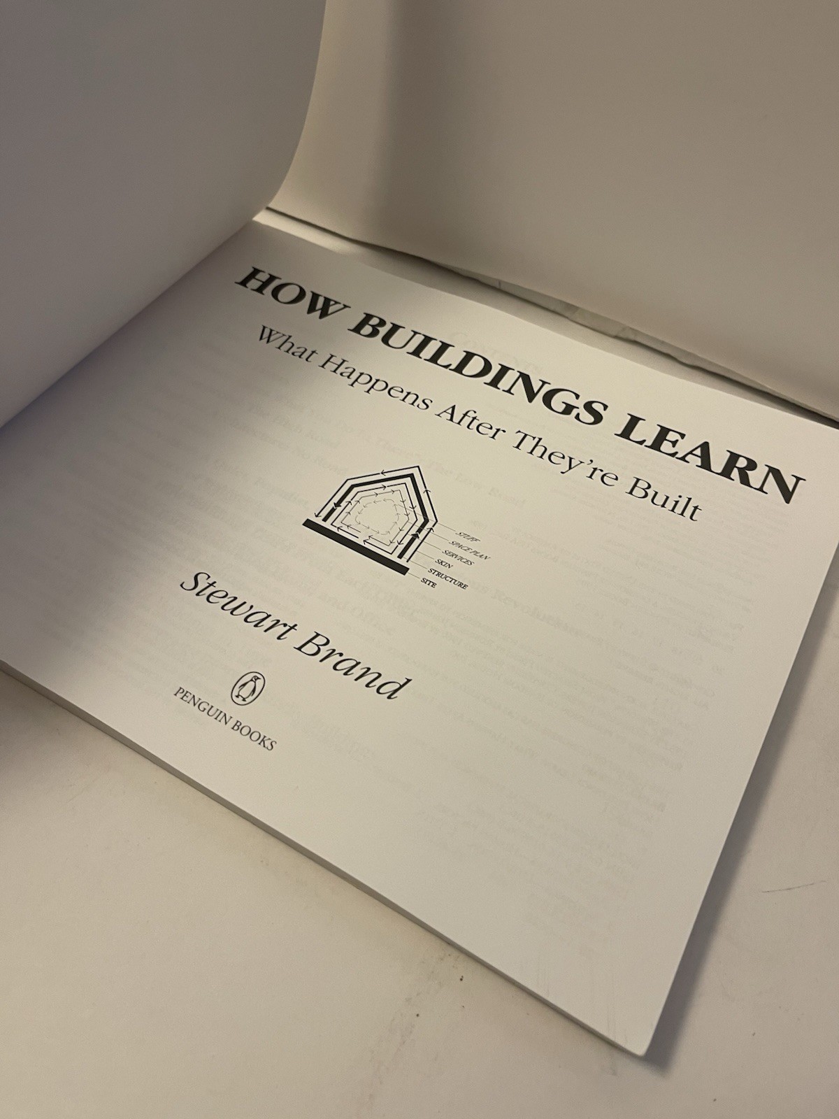 How Buildings Learn : What Happens after They&rsquo;re Built by Stewart Brand…