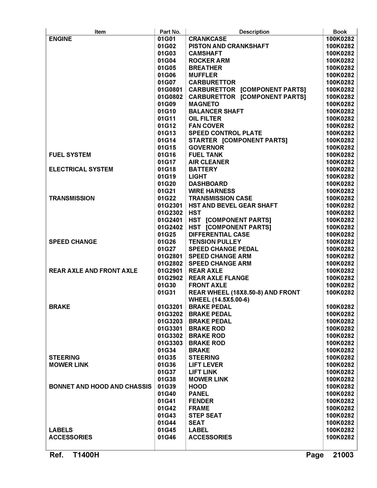KUBOTA T1400H Parts Manual – STEEL WIRE BOUND – PROTECTIVE COVERS