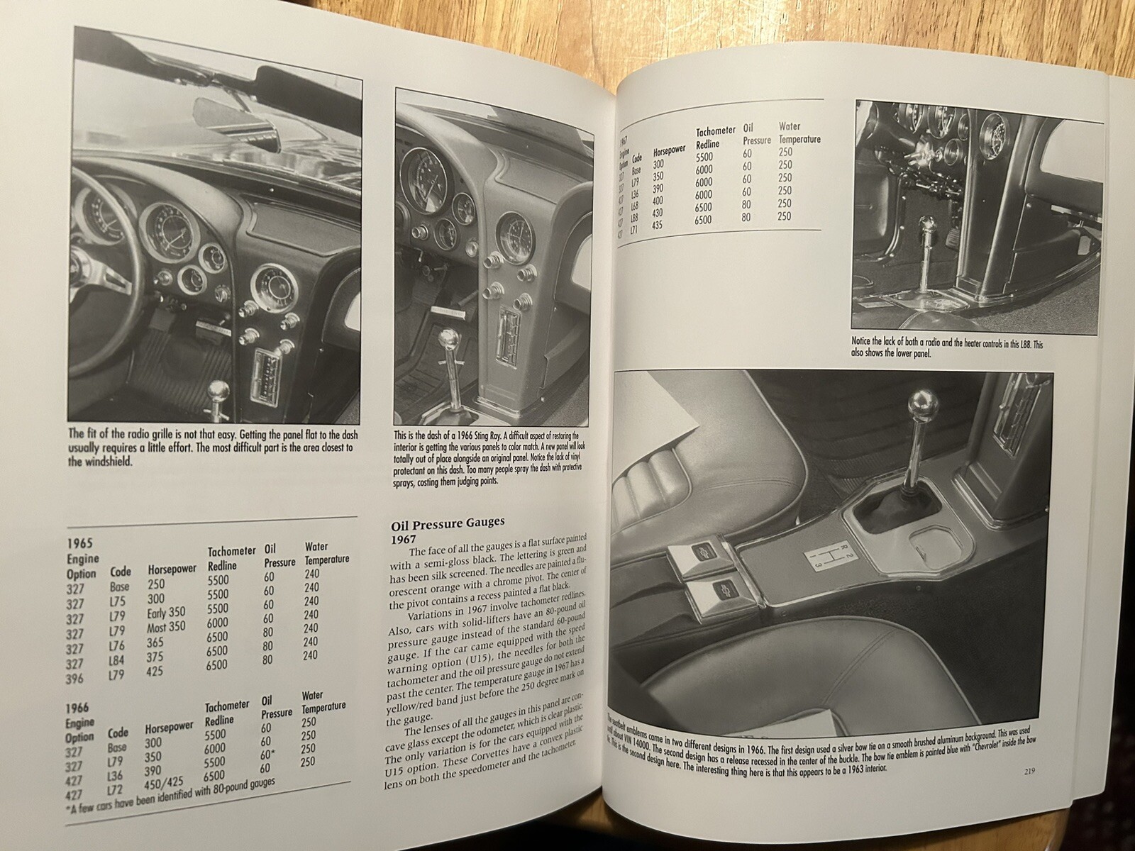 Corvette Restoration Guide 1963-1967 Richard Newton Sting Ray 327 396 427 FI C2