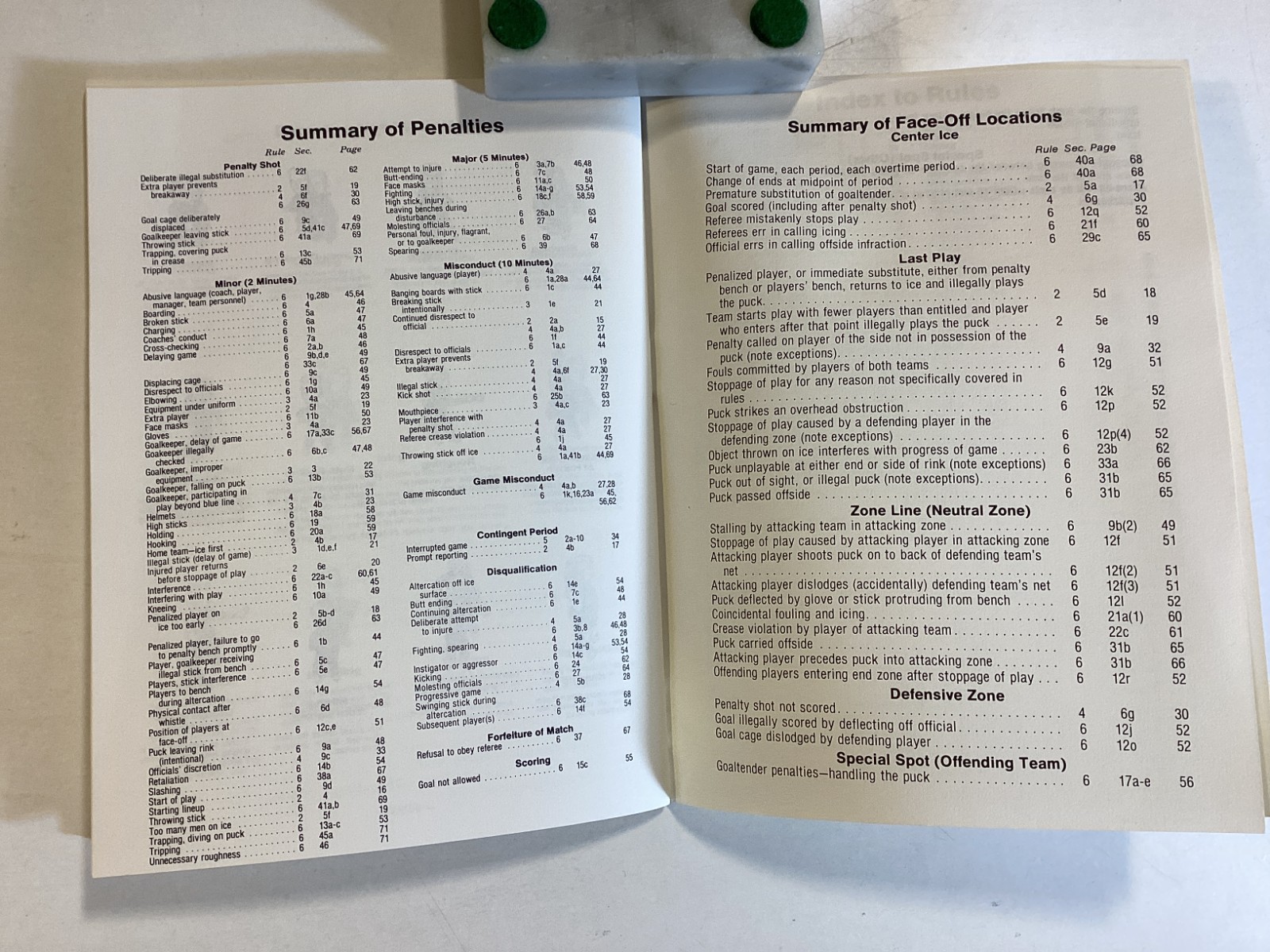 1984 NCAA Men&rsquo;s Ice Hockey Rules and Interpretations – 97 Pages – Free Shipping