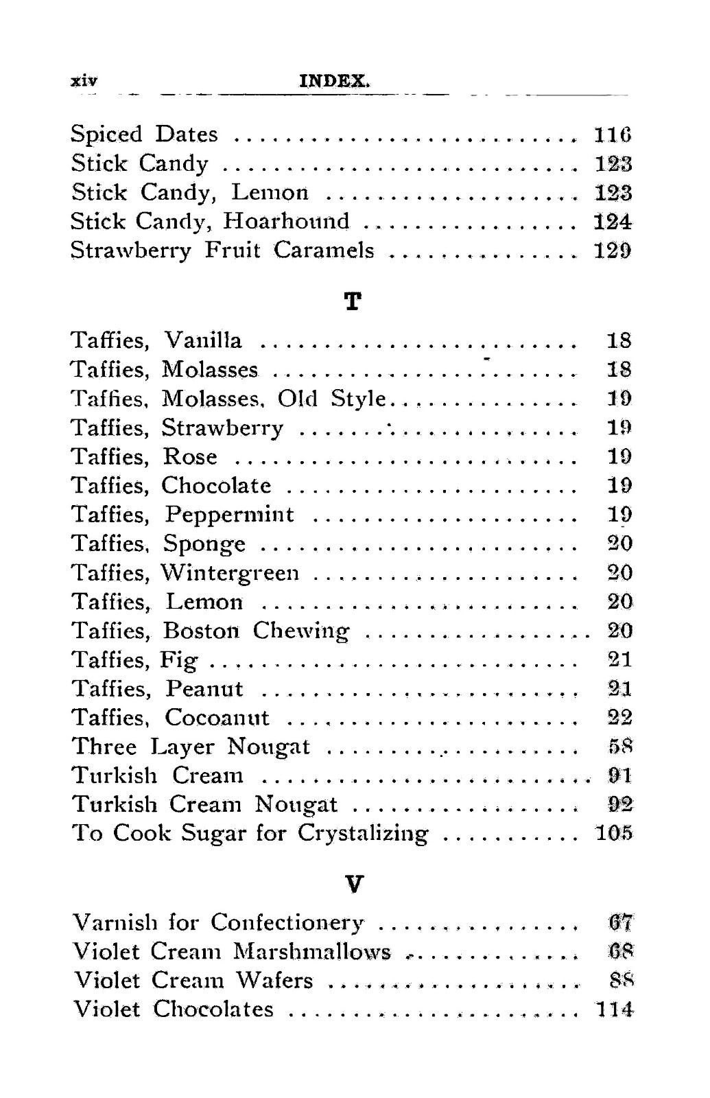 1909 Rigby&rsquo;s Reliable Candy Teacher And Soda And Ice Vintage Cook Book 191 Pages