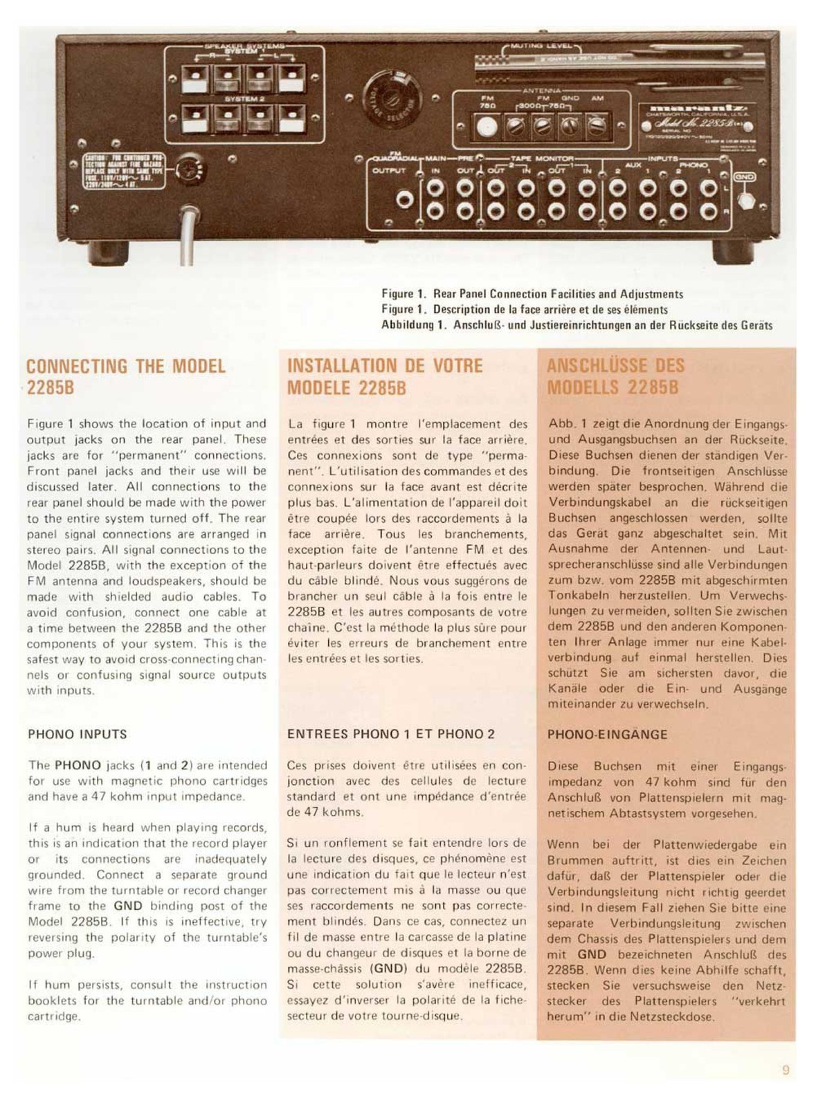 MARANTZ 2285B Receiver Instruction Manual – ROBUST WIRE BOUND – DURABLE COVERS
