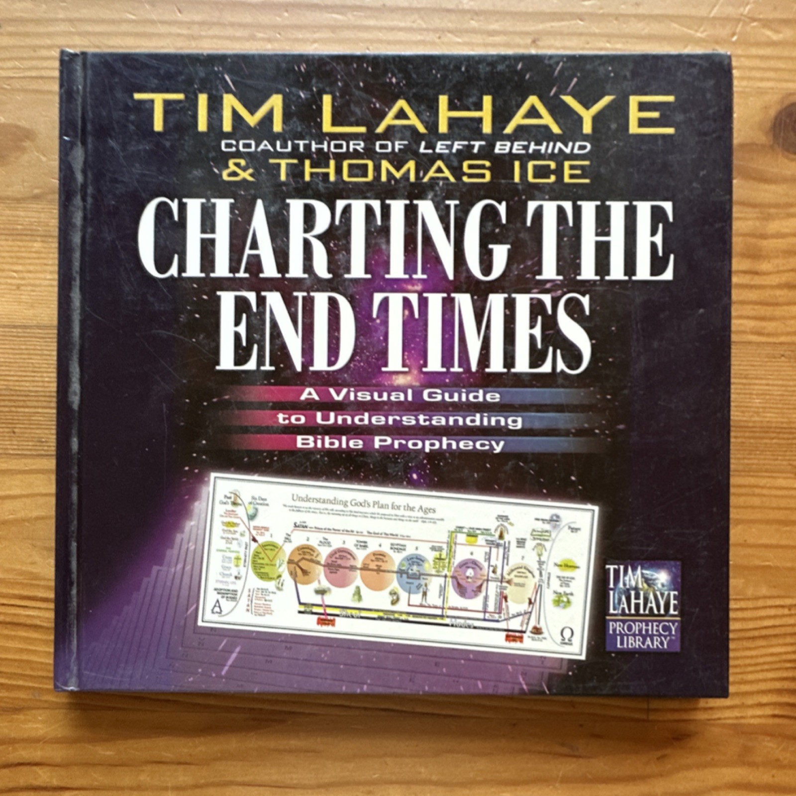 Charting the End Times by Tim LaHaye & Thomas Ice Hardcover Religion Guide