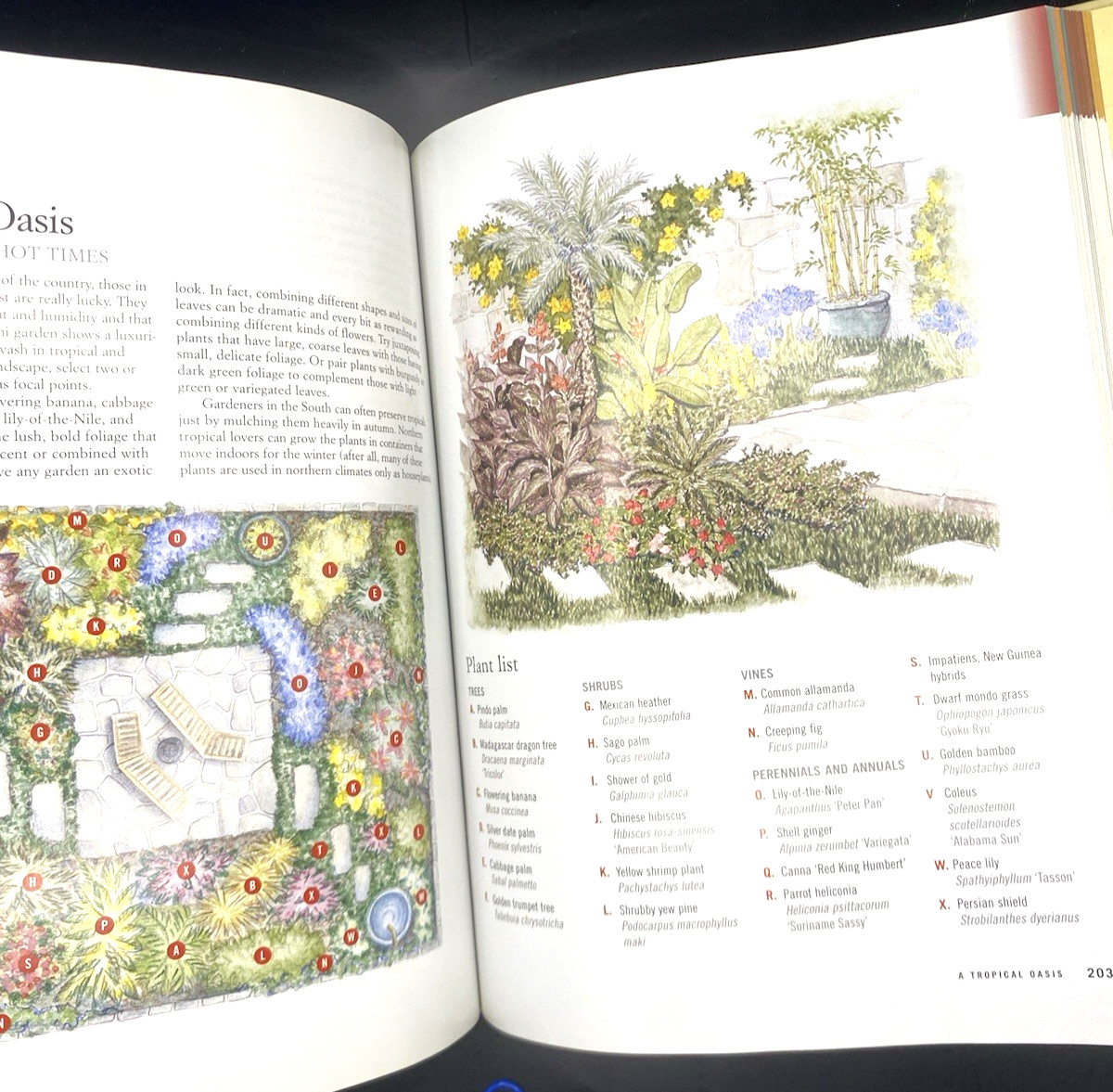 Lowe&rsquo;s Complete Landscaping Book, Hardcover-432 Pages (New)