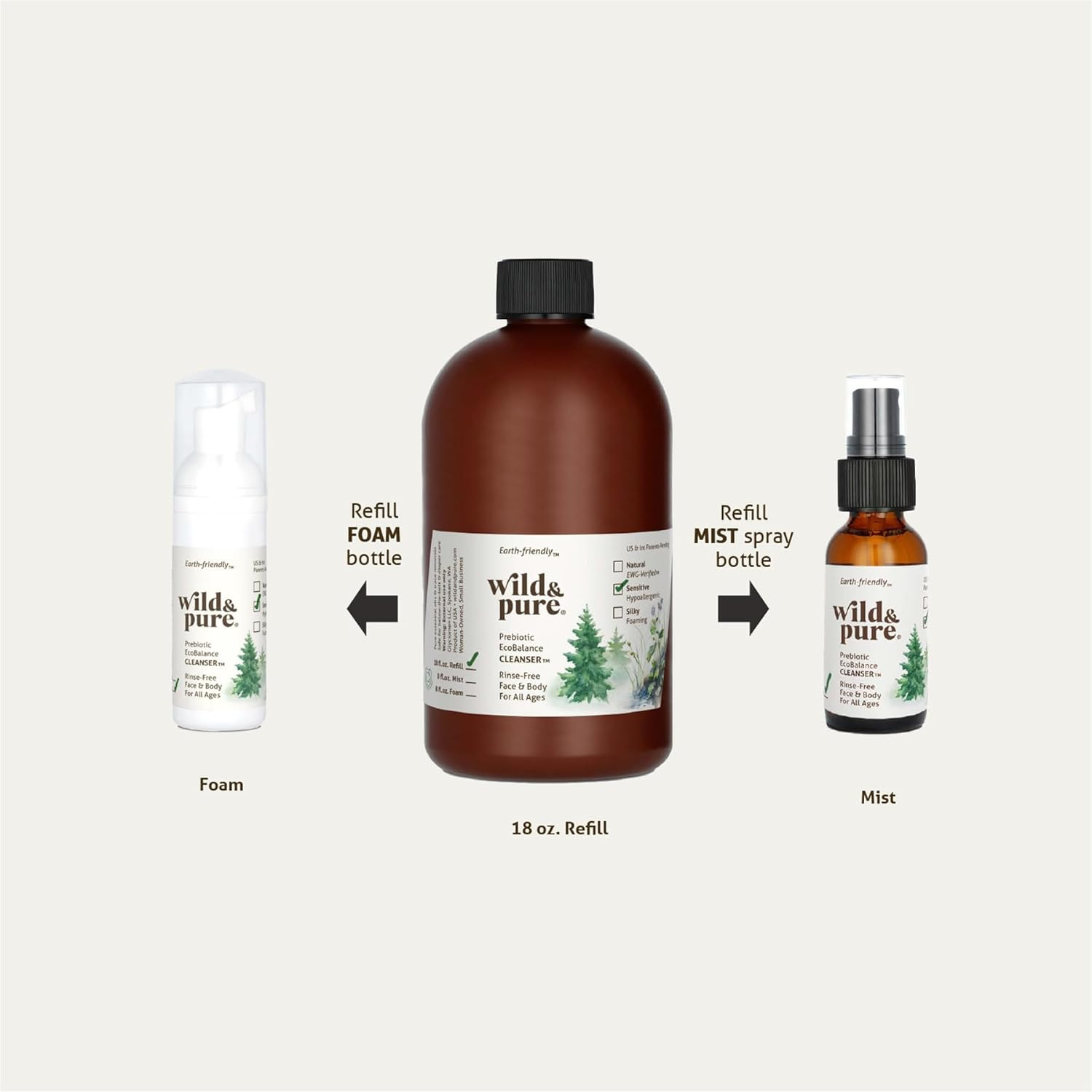 Sensitive Skin Travel Size Body Wash Set (1.7Oz Foam, 0.9Oz Spray + Wipes) | Cle