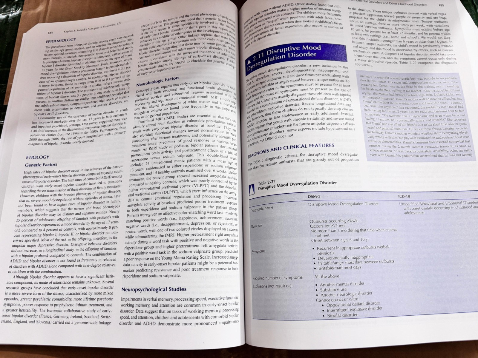 Kaplan & Sadock’s Synopsis of Psychiatry 12th Edition Free ship from USA