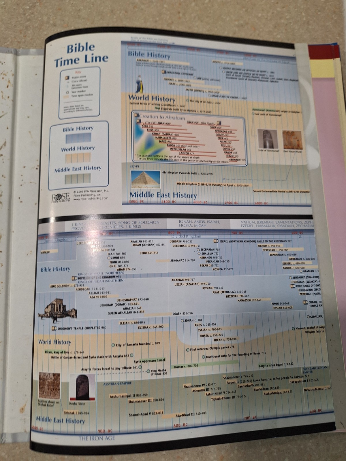 Rose Book of Bible Charts, Maps & Time Lines 2005 Rose Publishing Spiral HC Good