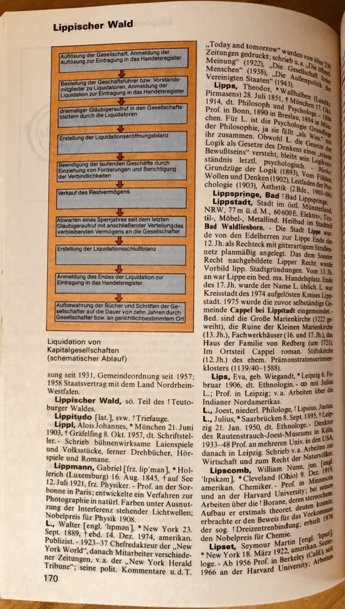Meyer&rsquo;s Comprehensive Pocket Encyclopedia, 24 pb 3rd ed. Taschenbuch Verlag 1990