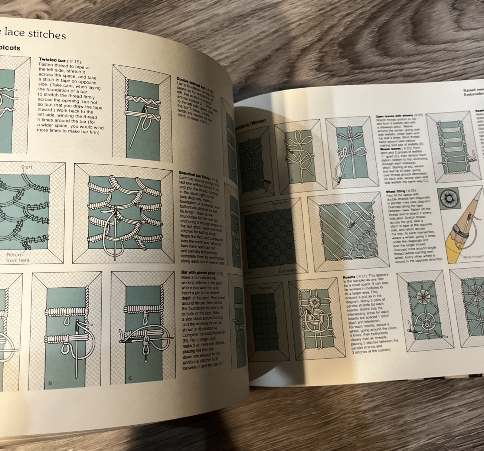 Complete Guide to Needlework Reader&rsquo;s Digest Editors 1984 Vtg Hardback 504 pages