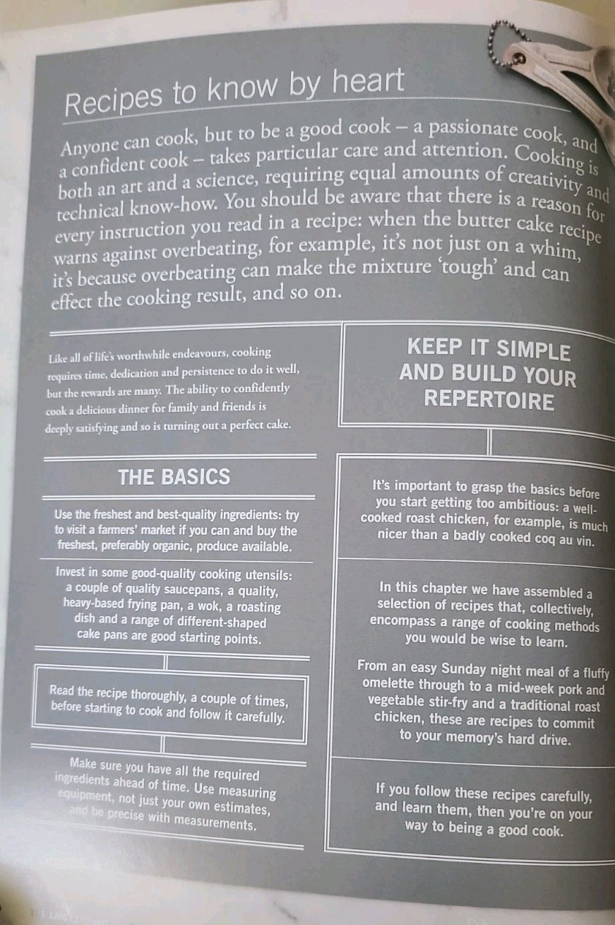 The AWW Cooking School Australian Women&rsquo;s Weekly Learn To Cook 688 Pages 2012