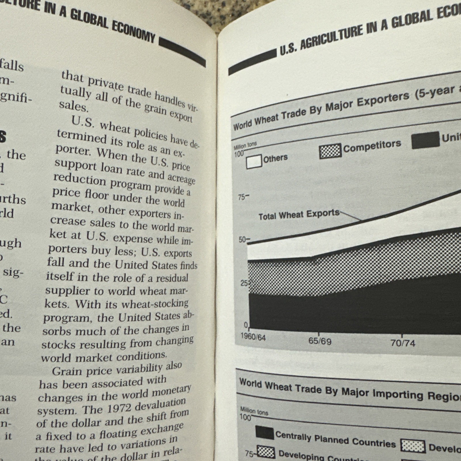 US Agriculture in a Global Economy: 1985 Yearbook of Agriculture, Hardcover