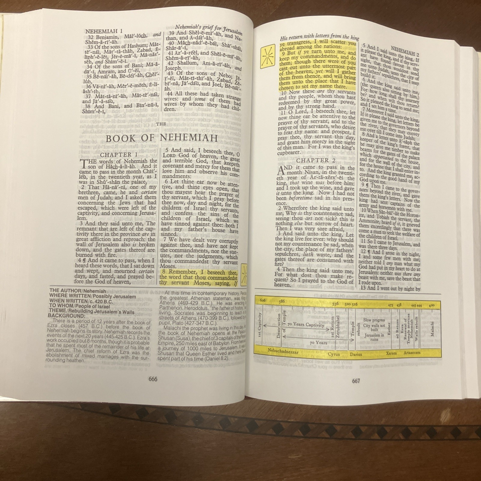 Kirban Reference Bible King James Version Hardcover w/DJ Preowned