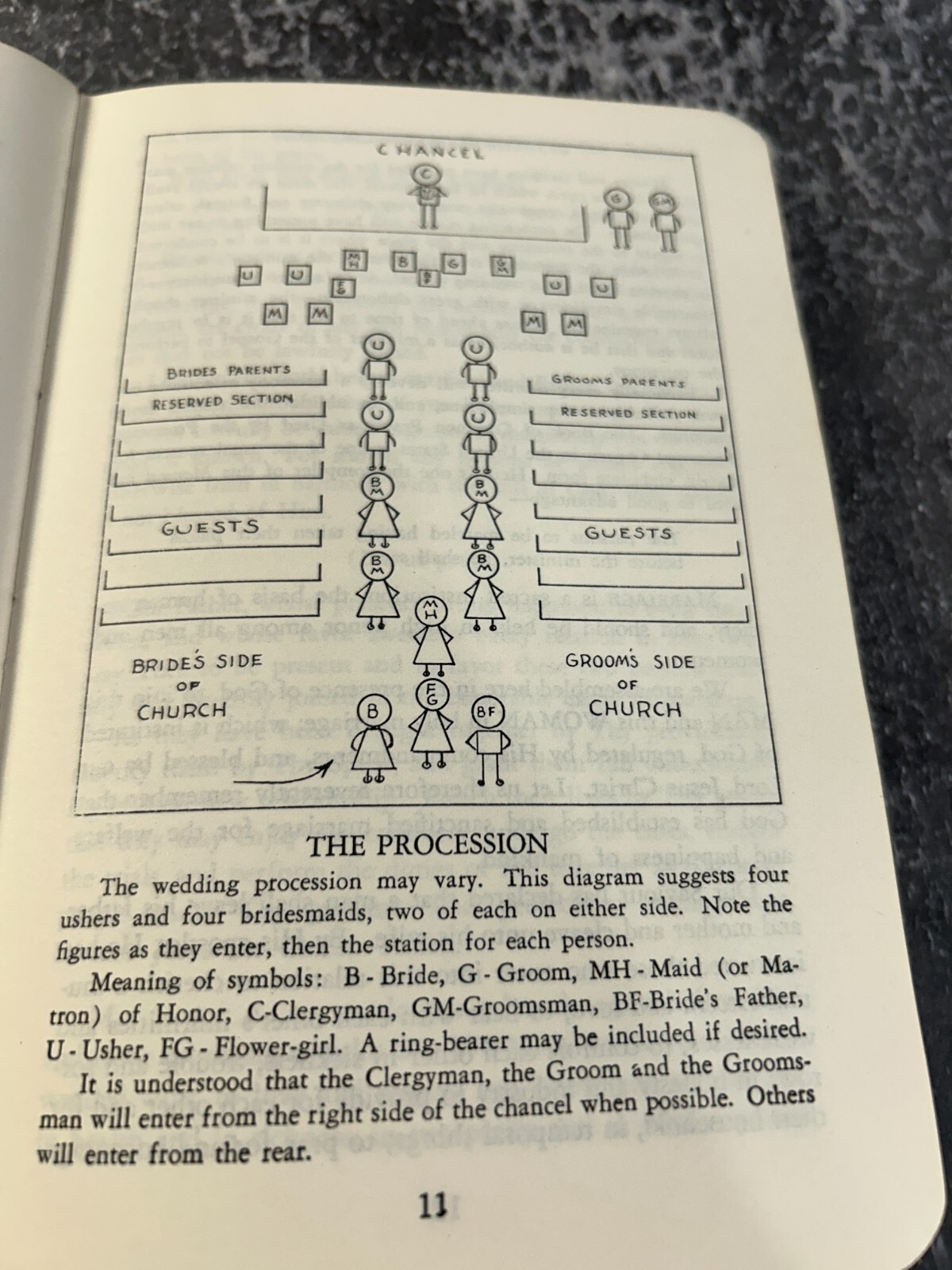 Minister&rsquo;s Service Manual by Samuel Ward Hutton