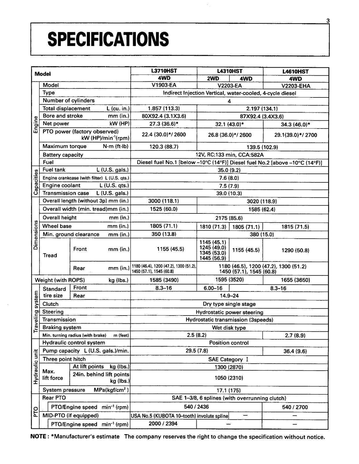 KUBOTA L3710 L4310 L4610 CAB OPERATORS MANUAL – WIRE BOUND – STURDY COVERED