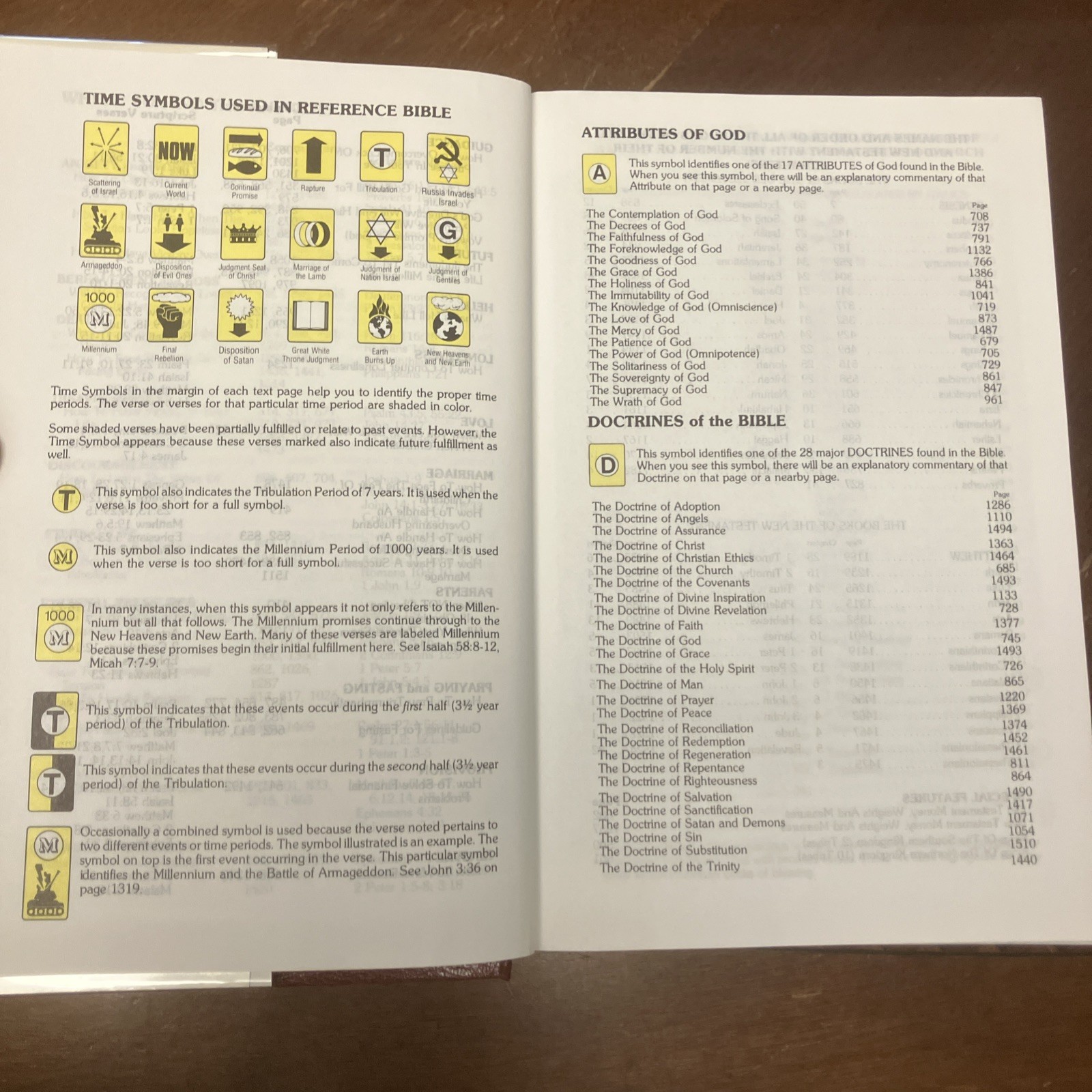 Kirban Reference Bible King James Version Hardcover w/DJ Preowned