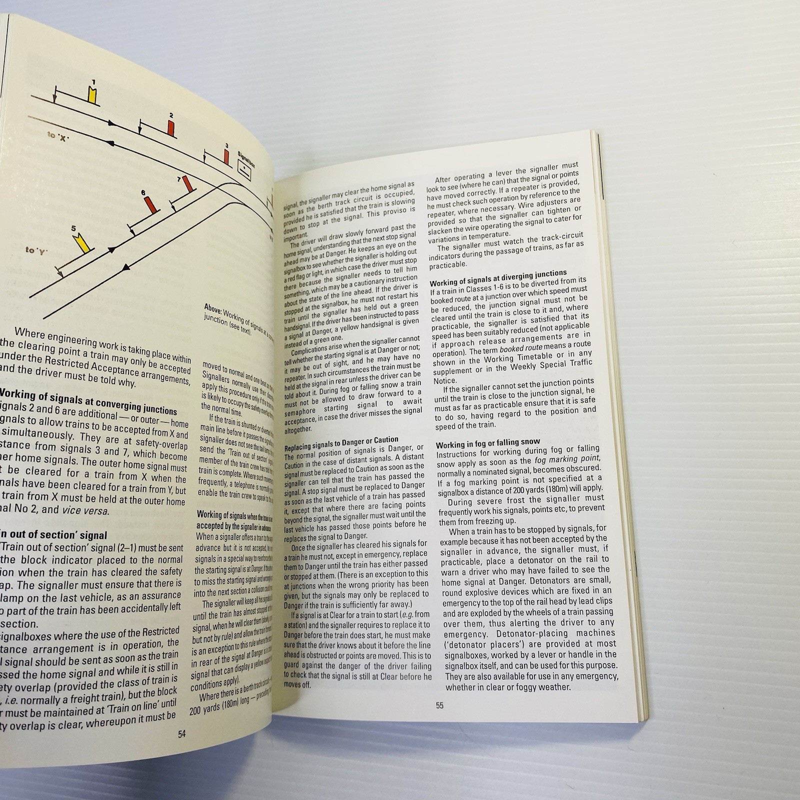 Modern Signalling Handbook by Stanley Hall Fourth 4th Edition 4E Signals