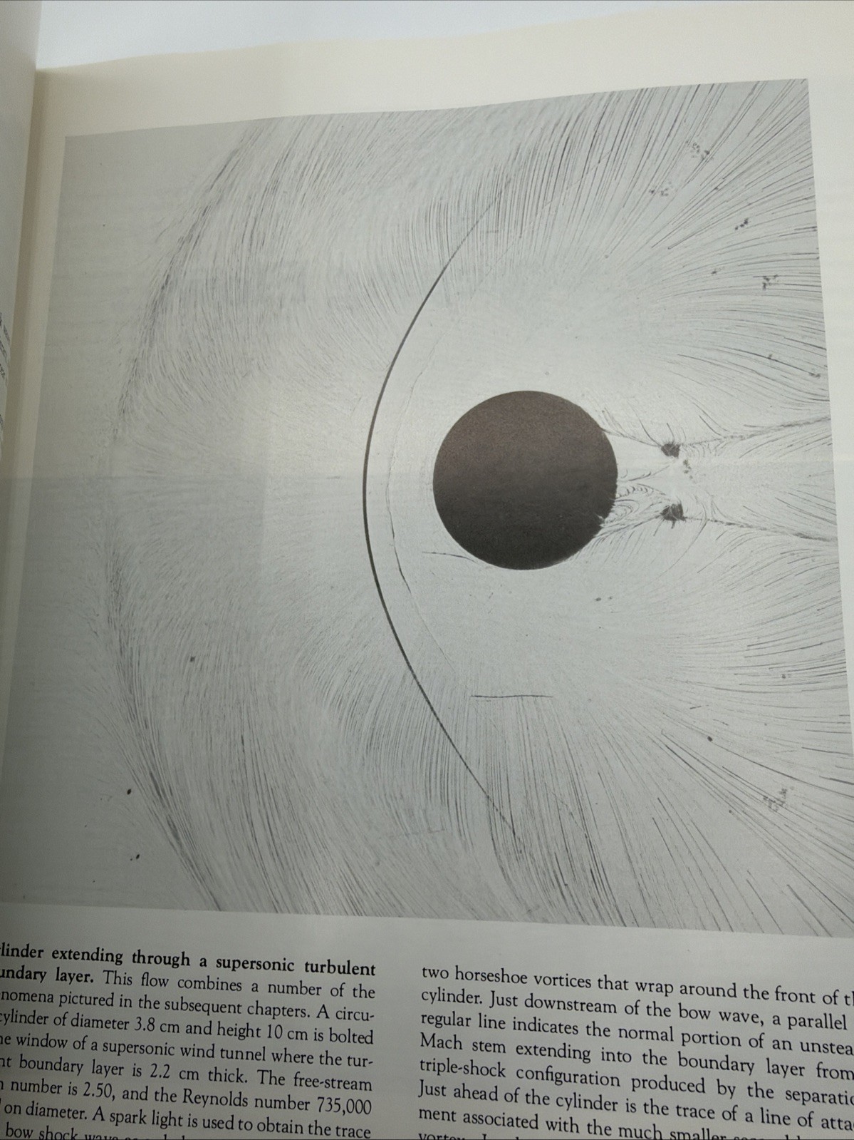 An Album Of Fluid Motion 1982 Paperback 174 Pages Milton Van Dyke Order Form Inc