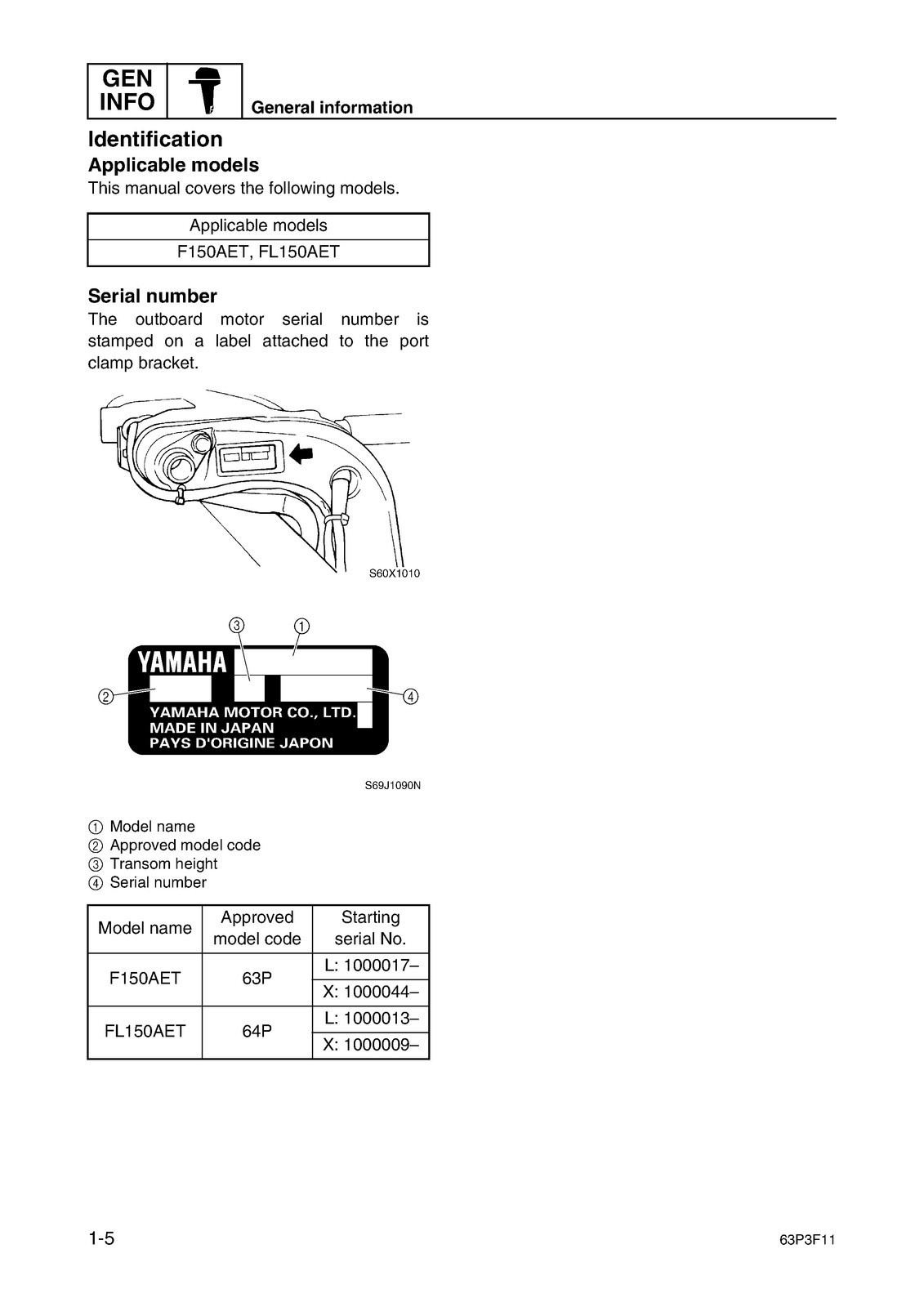 YAMAHA F150A FL150A Outboard Motor Service Manual BIND, FRONT & BACK, XL FOLDOUT